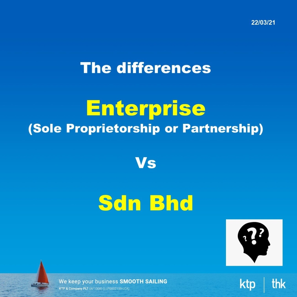 Convert Enterprise (sole-proprietorship/partnership) to Sdn Bhd Explained. Part 1