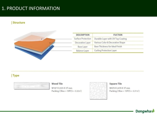 CATALOG DONGHWA BY FCH-03