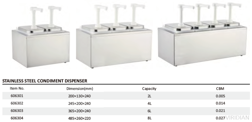 Kitchen Tools - Stainless Steel Condiment Dispenser