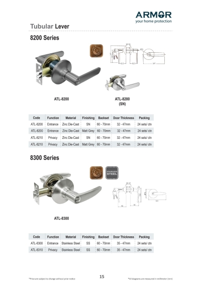 ARMOR Tubular Leverset