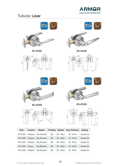 ARMOR Tubular Leverset