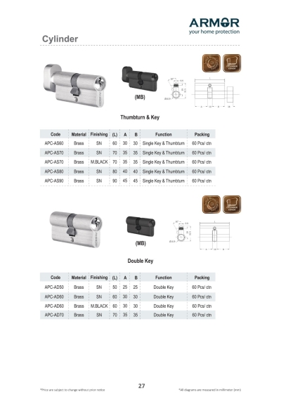 ARMOR Cylinder