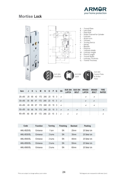 ARMOR Mortise 