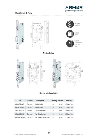 ARMOR Mortise 