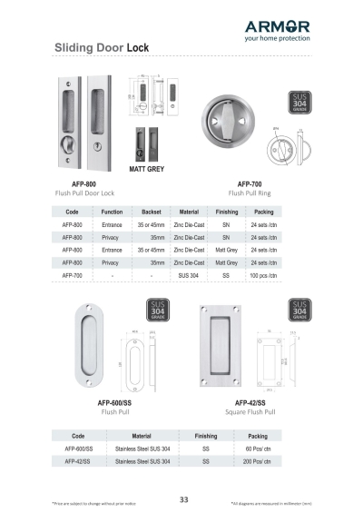 ARMOR Sliding Door Lock