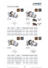 ARMOR Cylindrical Lock Tubular/Cylindrical Lock