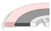 Maxiflex Type HX RIR Spiral Wound Gaskets KLINGER