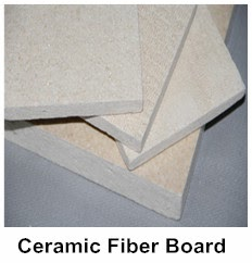 Ceramic Fiber Board