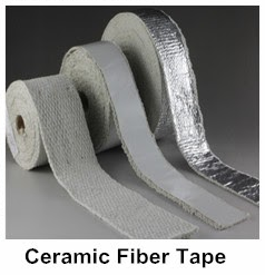 Ceramic Fiber Tape