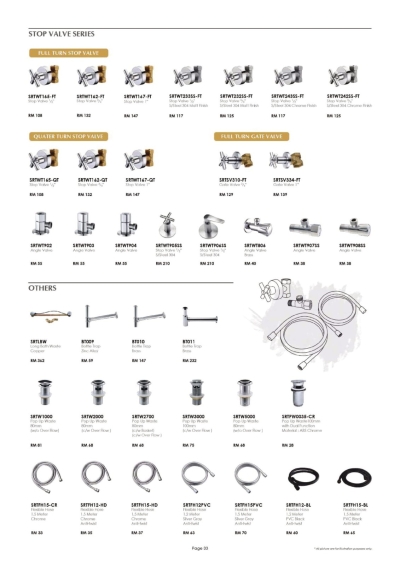 SORENTO Parts 3