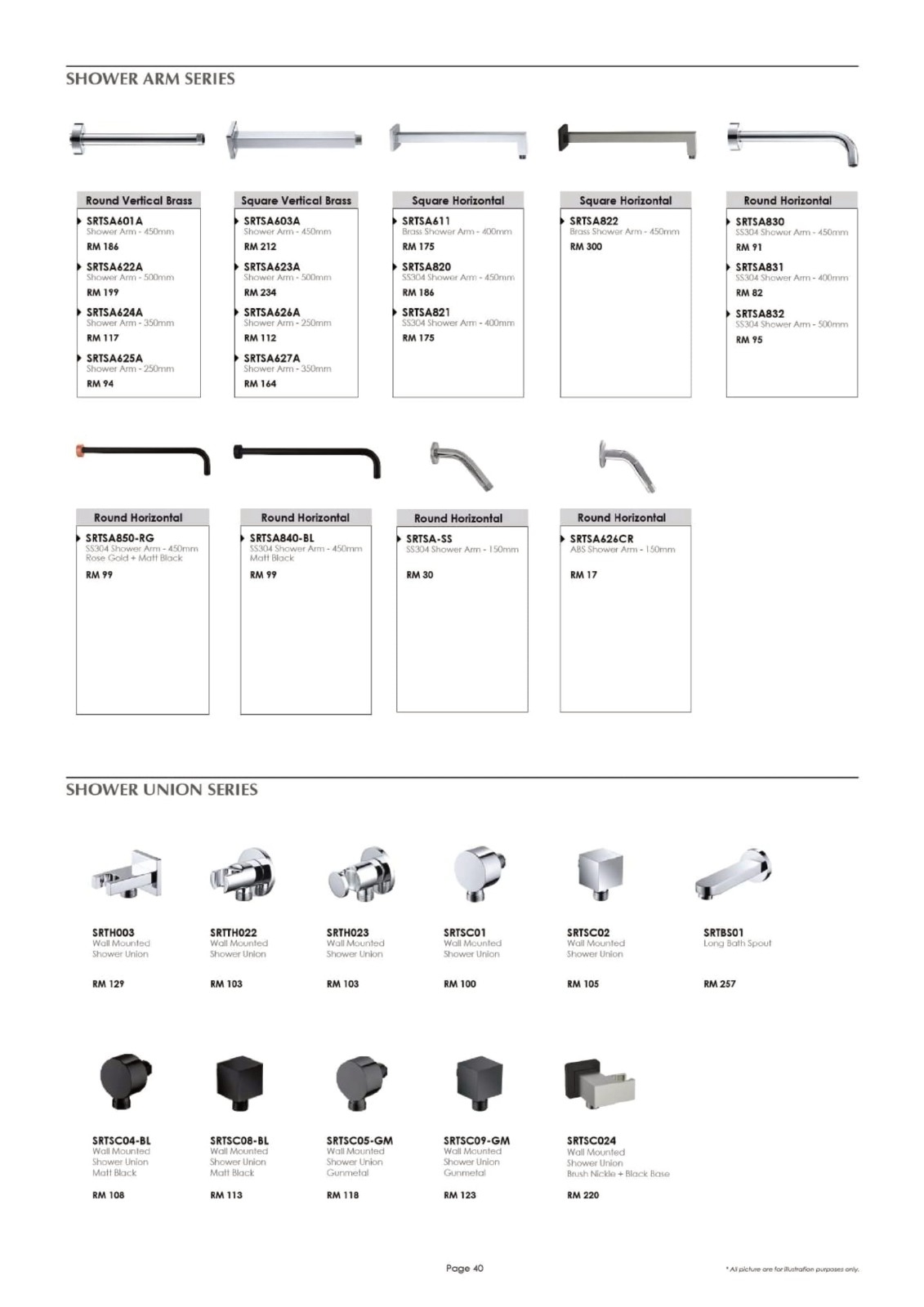 Rain Shower Head -2 Aksesori Dapur & Bilik Mandi SORENTO Dapur & Bilik Mandi Katalog & Brosur