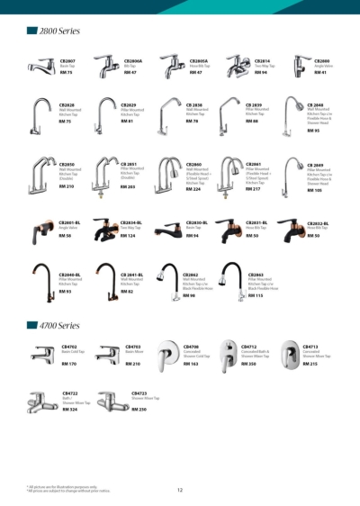 Katalog Kepala Paip Dapur & Bilik Mandi Cabana