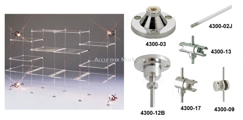  Rod Display System