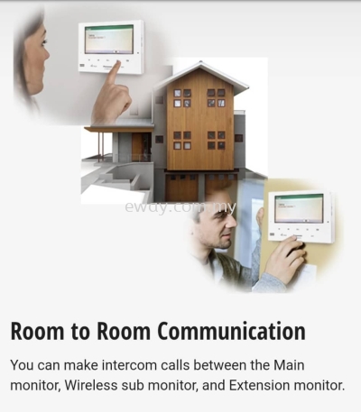 Panasonic Video Intercom