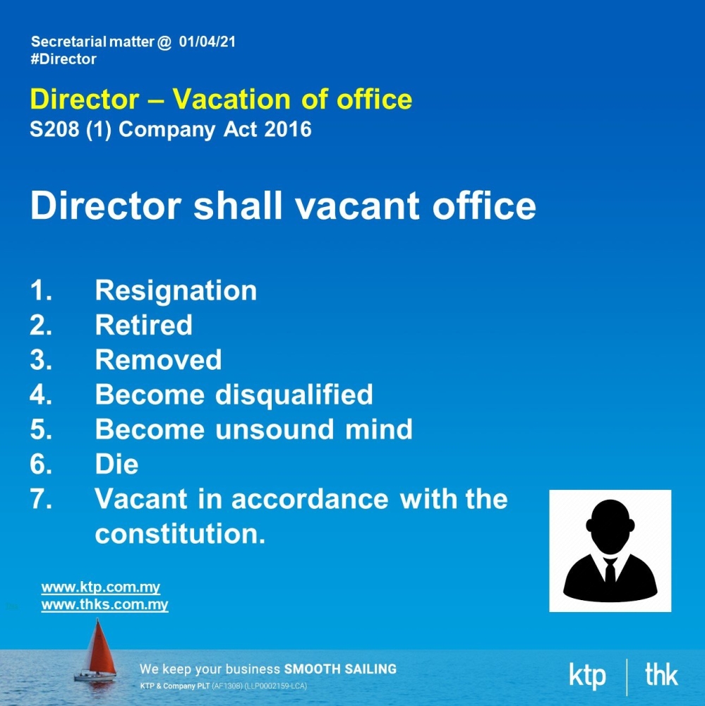 Director shall vacant office under Section 208 of Company Act 2016