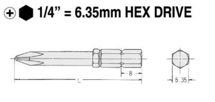 Z27 (+)1X25.4MM