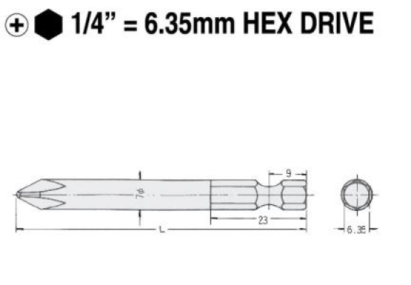 U50 (+)1X50MM