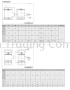 CC-D Compression SINGLE POINT LOAD CELLS