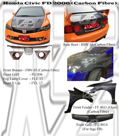 Honda Civic 2006 Bodykits 