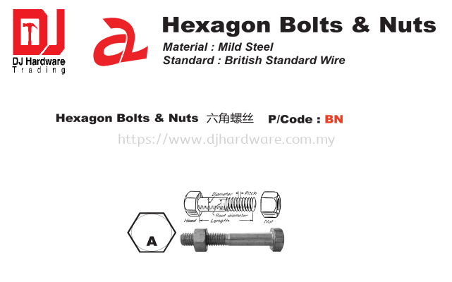 HEXAGON BOLTS NUTS MILD STEEL BRITISH STANDARD WIRE BN (CL)