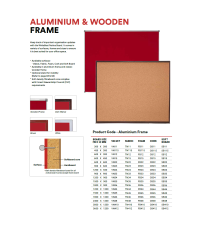 SB11 SOFT Board - Aluminium Frame