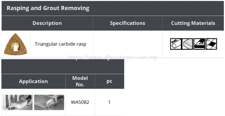 WORX RASPING AND GROUT REMOVING