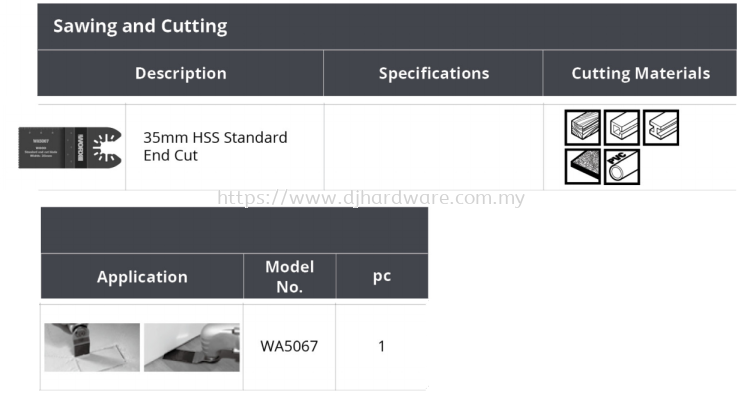 WORX SAWING AND CUTTING HSS STANDARD END CUT 35MM WA5067 (WO)