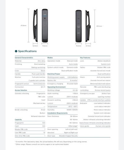 Philips Digital Door Lock