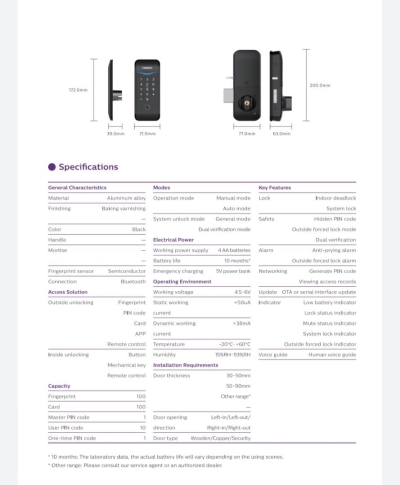 Philips Digital Door Lock