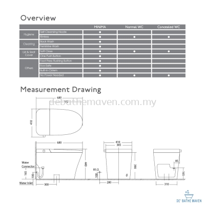 MD:  BWC Bidet Water Closet (MINIMA)