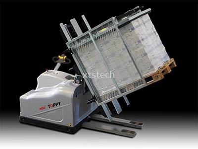 Pallet Changer Malaysia