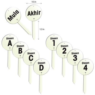 P149(A) Field Markings