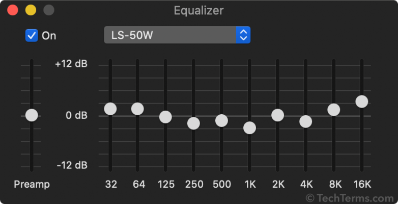 Equalizer