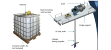 HELIMIX Folding Blade Mixers Ideal For Intermediate Bulk Containers MILTON ROY MIXING (FRANCE) MIXERS