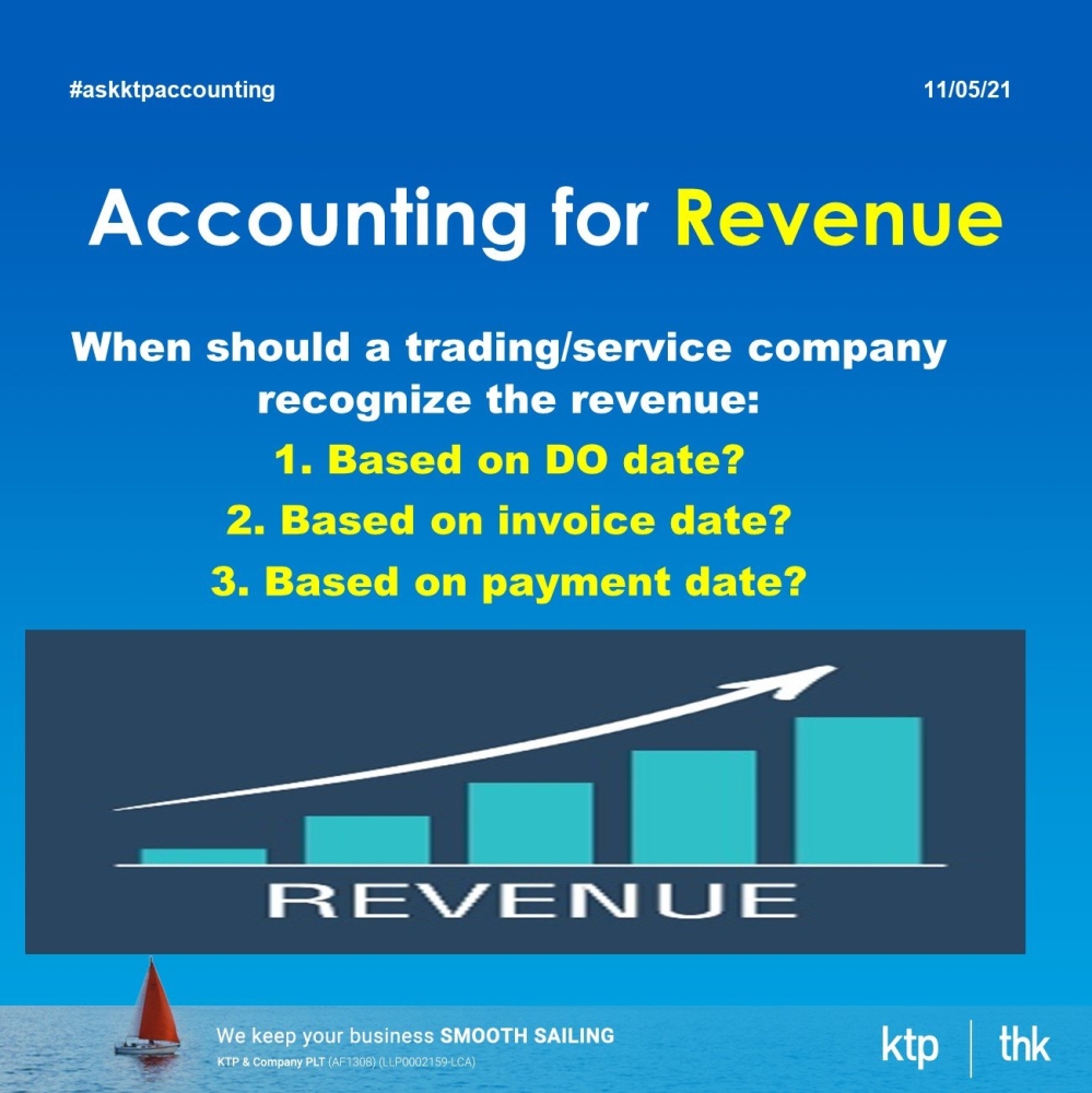 Acounting standard on revenue