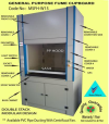 General Purpose Fume Cupboard LAB EQUIPMENT (PP FAN, FUME CUPBOARD, ACCESSORIES)