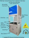 Mild Steel General Purpose LAB EQUIPMENT (PP FAN, FUME CUPBOARD, ACCESSORIES)