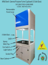 Mild Steel General Purpose (3 side glass) LAB EQUIPMENT (PP FAN, FUME CUPBOARD, ACCESSORIES)