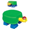 BALANCING TURTLE Lain-lain Sport