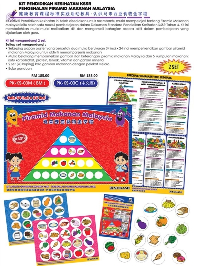 Kit Pendidikan  Kesihatan KSSR Pengenalan Piramid Makanan Malaysia