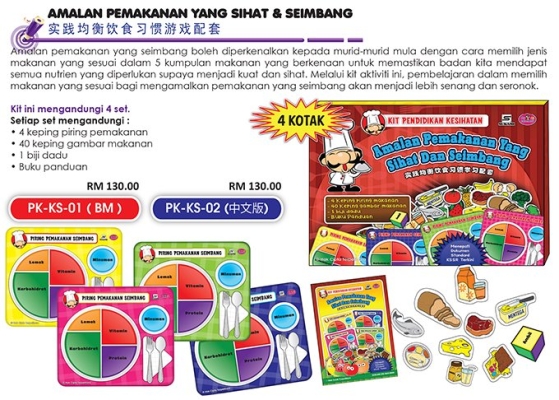 Amalan Pemakanan Yang Sihat & Seimbang