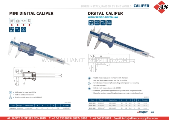 DASQUA Mini Digital Caliper / Digital Caliper with Carbide-Tipped Jaw