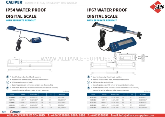 DASQUA IP54 Water Proof Digital Scale /IP67 Water Proof Digital Scale