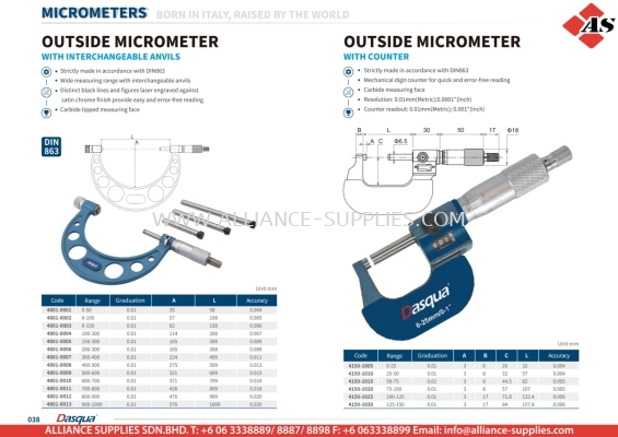 DASQUA Outside Micrometer