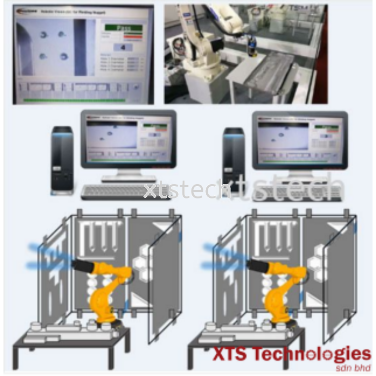 Vision Automation Robotic Vision Inspection by XTS Technologies