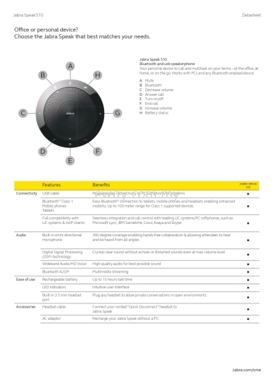 Jabra Speak 510 Audio Conferencing System for meeting / conference room.