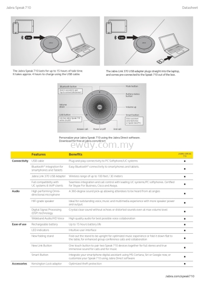 Jabra Speak 710 Audio Conferencing System for Meeting / Conference Room