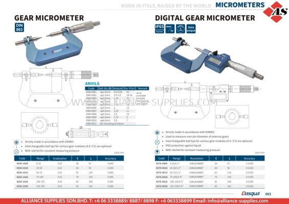 DASQUA Gear Micrometer / Digital Gear Micrometer