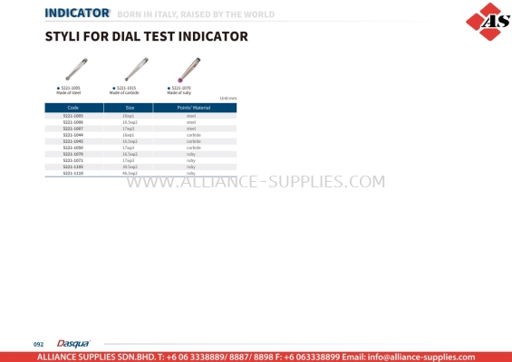 DASQUA Styli For Dial Test Indicator