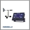 ANEMOMETER NINGLU NINGLU AND HEADWAY